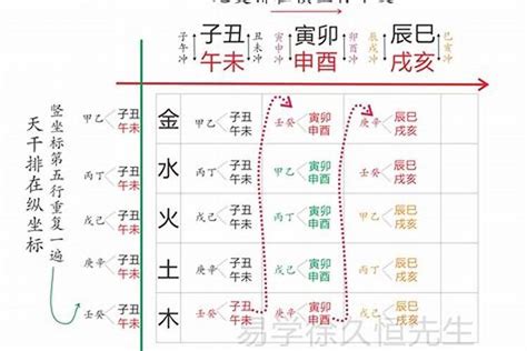 算公司名字|公司名字测吉凶